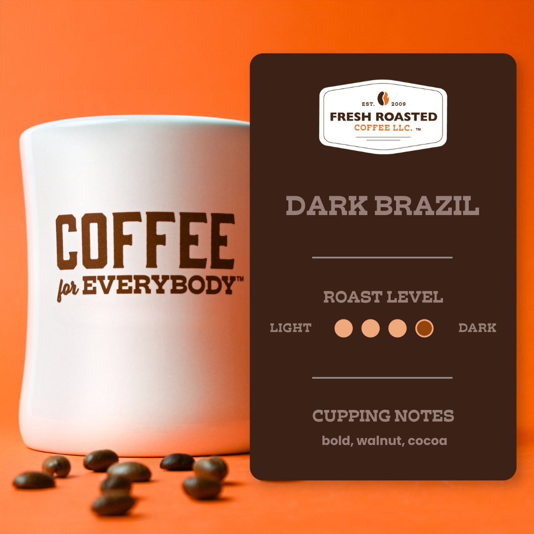 Dark Brazil - Classic Coffee Pods