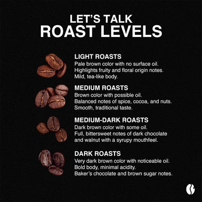 Organic Sumatra Water-Processed Decaf - Classic Coffee Pods