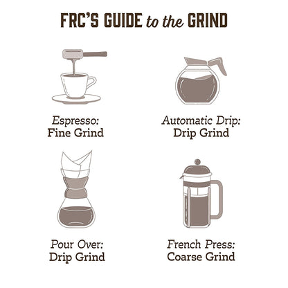 Dark Ethiopian Yirgacheffe Kochere - Roasted Coffee
