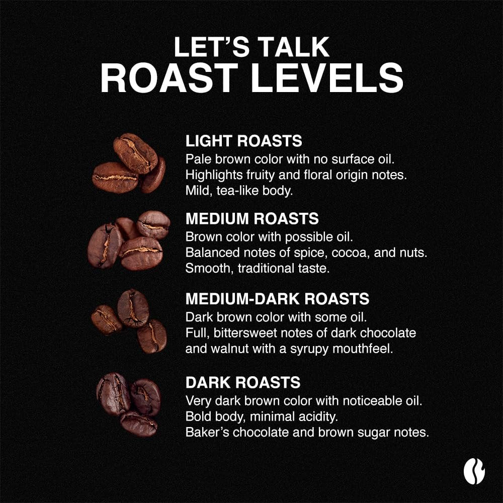 Organic Uganda Bugisu - Roasted Coffee