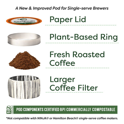 Organic Variety Pack - envipods