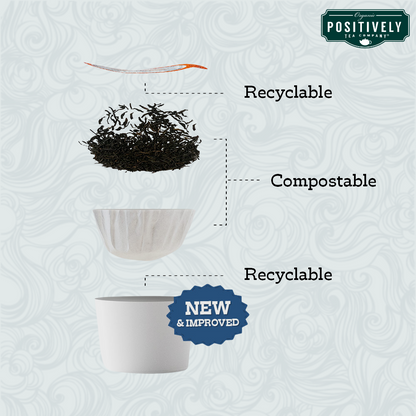 Organic Peppermint Leaf Herbal - Classic Tea Pods