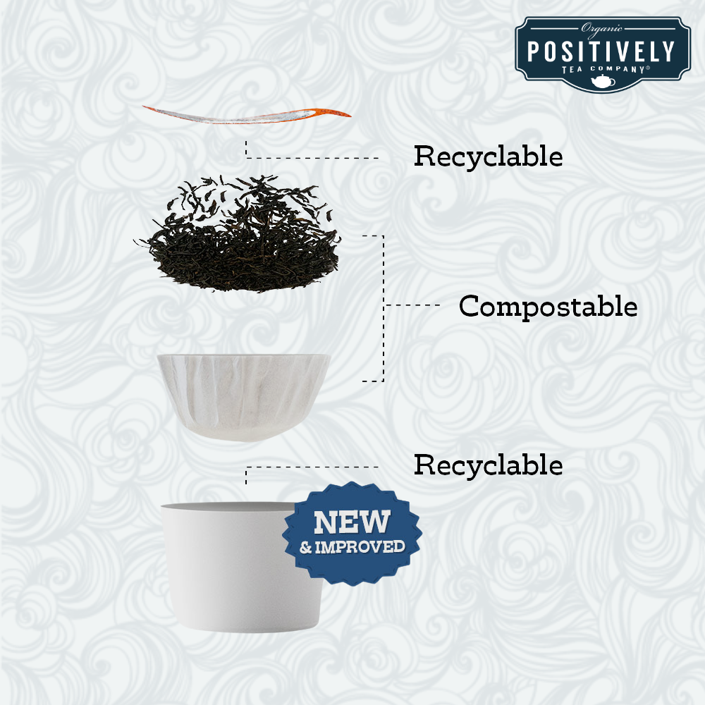 Organic Positively Tea Sweet & Spicy Favorites - Classic Tea Pods